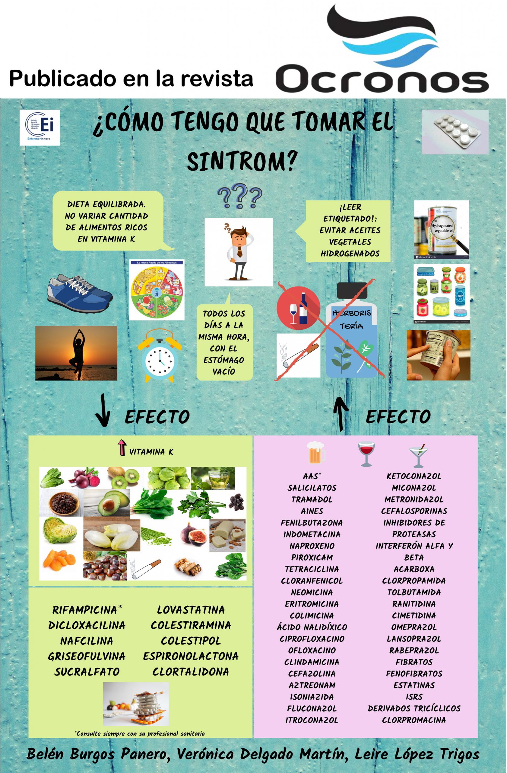 Dozare Sintrom In Functie De Inr infografia-como-tomar-sintrom - Ocronos - Editorial Científico-Técnica